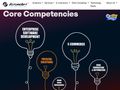 Thumb for Best Magento Development Services for E-Stores in 2025