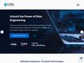 Thumb for The Future of Technology: Custom Software & AI Integration